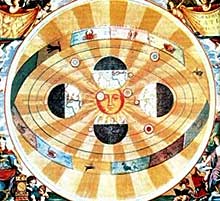 Astronomie der Luther-Zeit